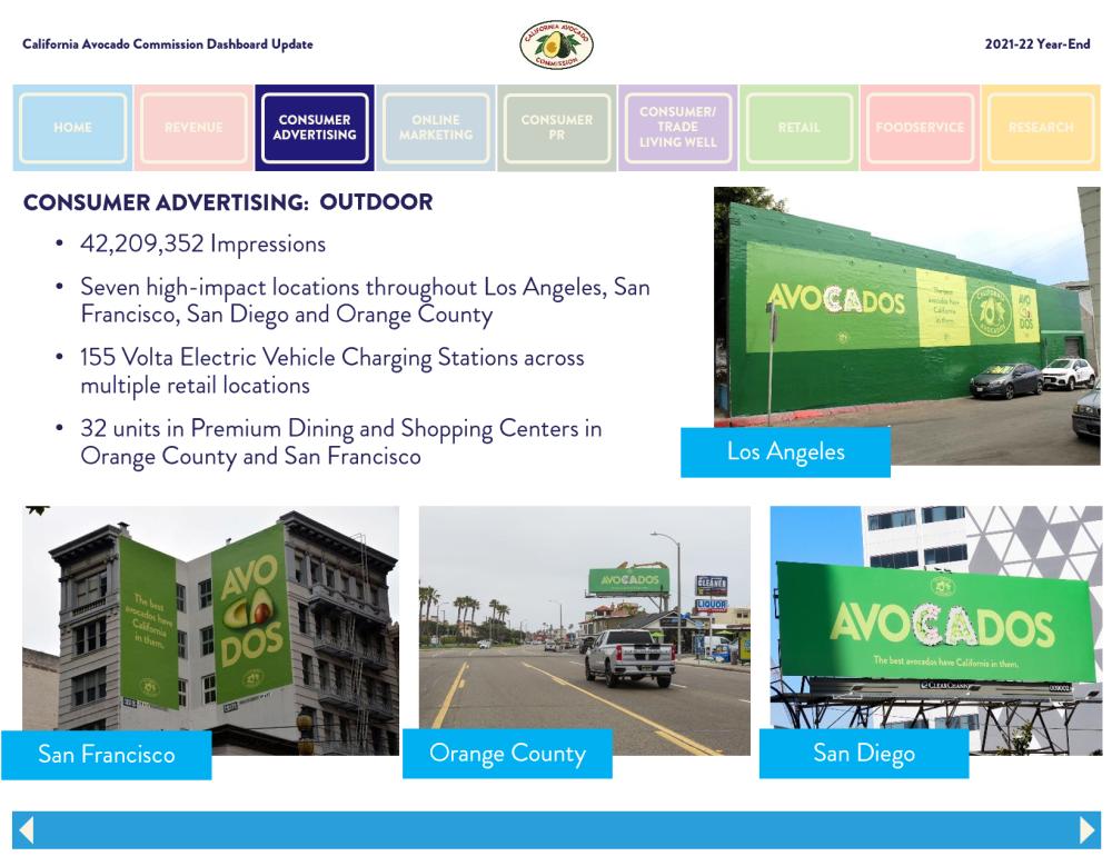 Examples of California avocado outdoor advertising
